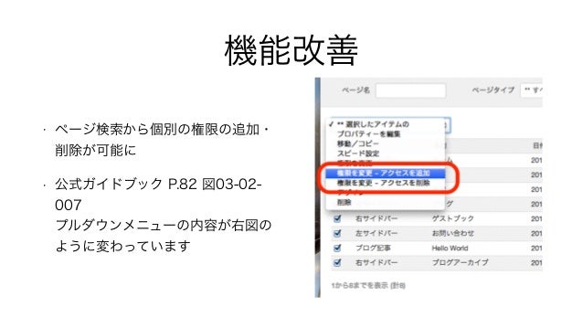 Concrete5 5 6 3 1日本語版の紹介