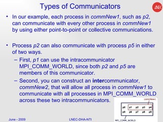 Types of Communicators In our example, each process in  commNew1 , such as  p2 , can communicate with every other process in  commNew1  by using either point-to-point or collective communications.  Process  p2  can also communicate with process  p5  in either of two ways.  First,  p1  can use the intracommunicator MPI_COMM_WORLD, since both  p2  and  p5  are members of this communicator.  Second, you can construct an  inter communicator,  commNew2 , that will allow all process in  commNew1  to communicate with all processes in MPI_COMM_WORLD across these two intracommunicators.  June - 2009 LNEC-DHA-NTI 