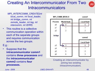 Creating An Intercommunicator From Two Intracommunicators MPI_INTERCOMM_CREATE(int local_comm, int local_leader, int bridge_comm, int remote_leader, int tag, int intercomm, int IERR)  This routine is a collective communication operation within each of the separate groups and requires communication across the two groups. E.g.: Suppose that the  intracommunicator   comm1  contains  three processes  and the  intracommunicator   comm2  contains  four processes. June - 2009 LNEC-DHA-NTI Creating an intercommunicator by joining two existing intracommunicators.  
