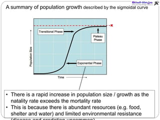 C5 population ecology | PPTX