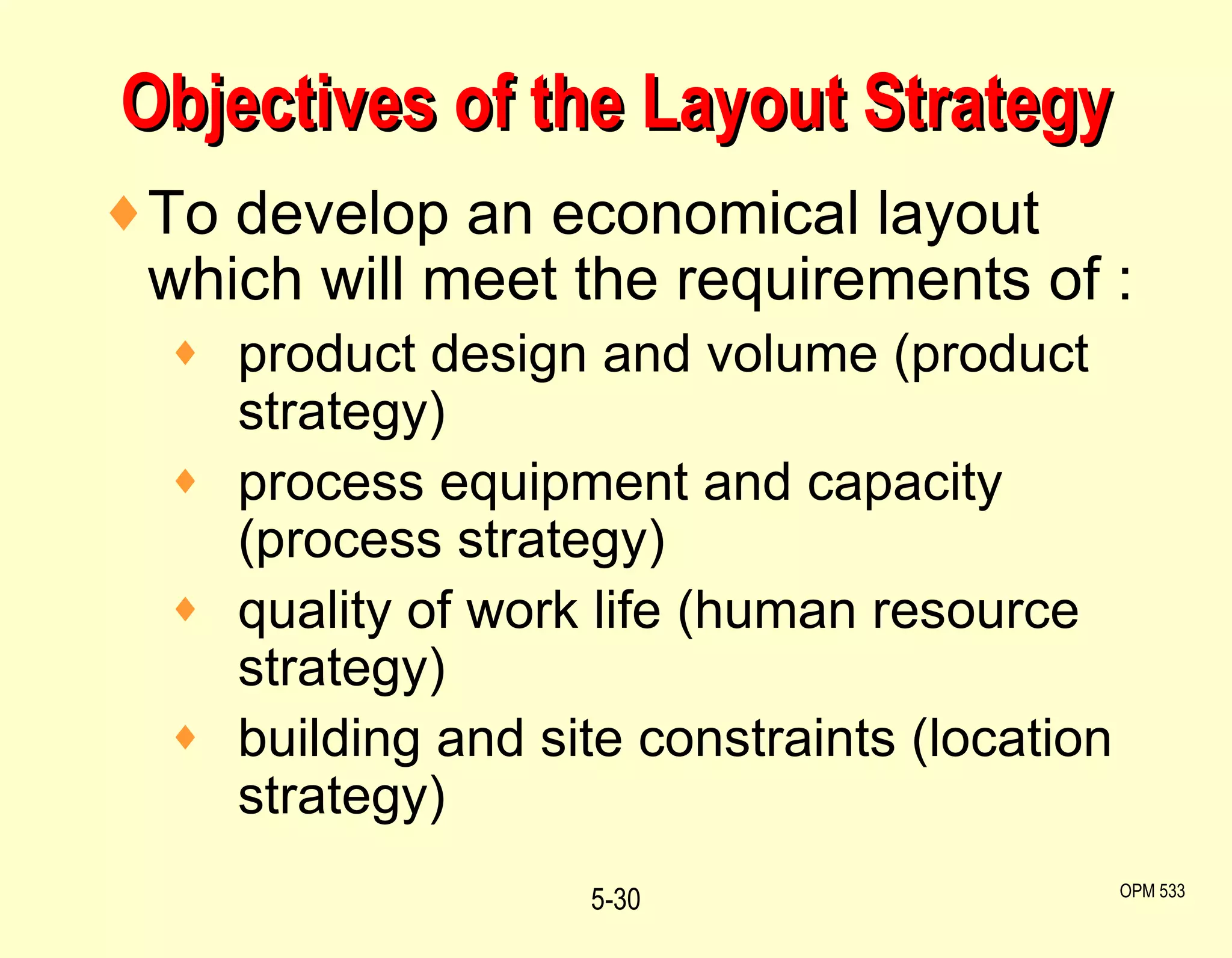 Objectives of the Layout Strategy To develop an economical layout which will meet the requirements of : product design and volume (product strategy) process equipment and capacity (process strategy) quality of work life (human resource strategy) building and site constraints (location strategy) 5- OPM 533 