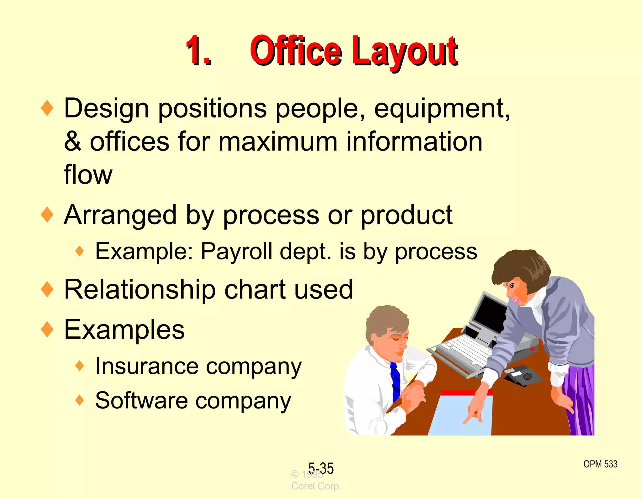 1. Office Layout 5- OPM 533 Design positions people, equipment, & offices for maximum information flow Arranged by process or product Example: Payroll dept. is by process Relationship chart used Examples Insurance company Software company © 1995 Corel Corp. 