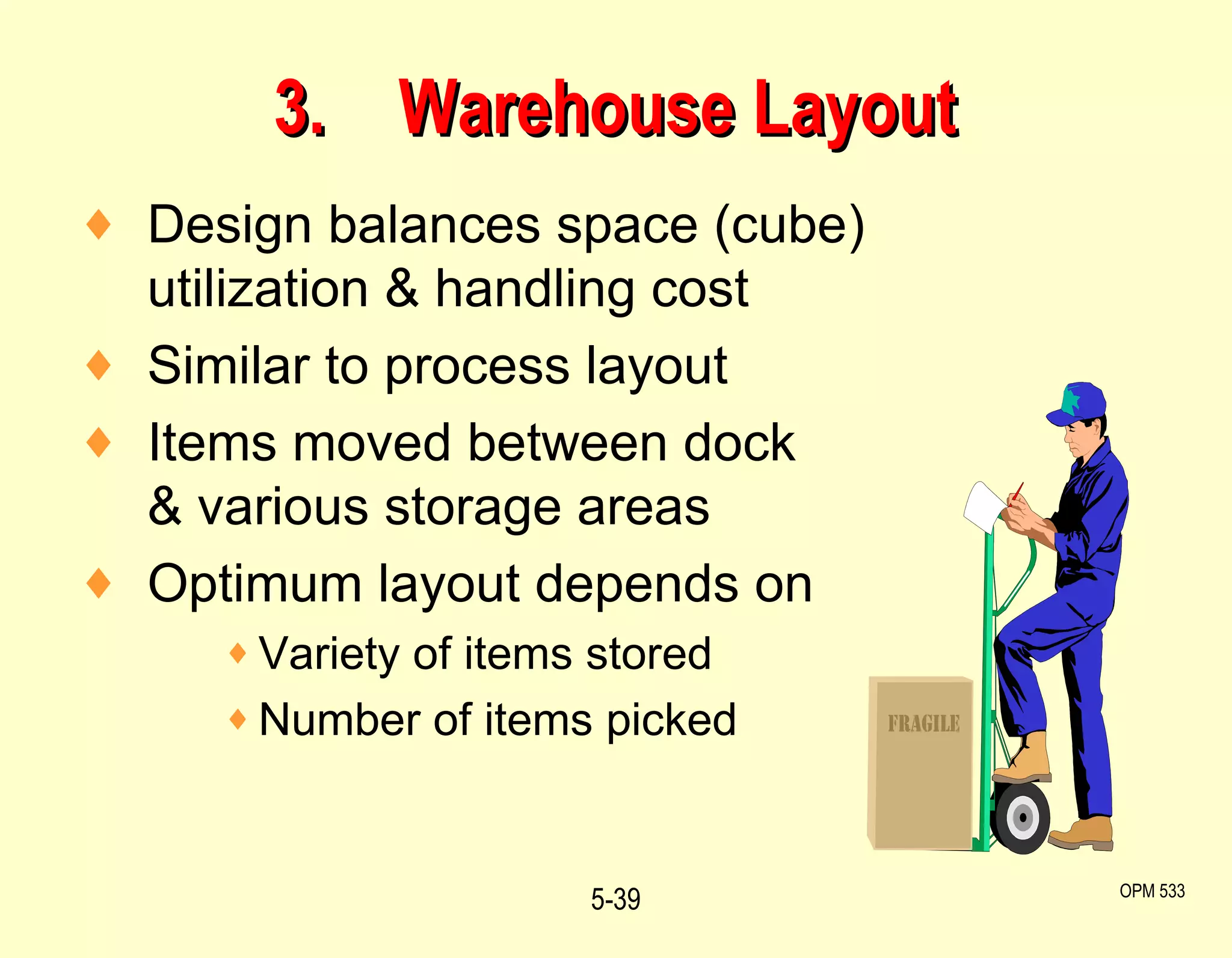 3. Warehouse Layout 5- OPM 533 Design balances space (cube) utilization & handling cost Similar to process layout Items moved between dock  & various storage areas Optimum layout depends on Variety of items stored Number of items picked 