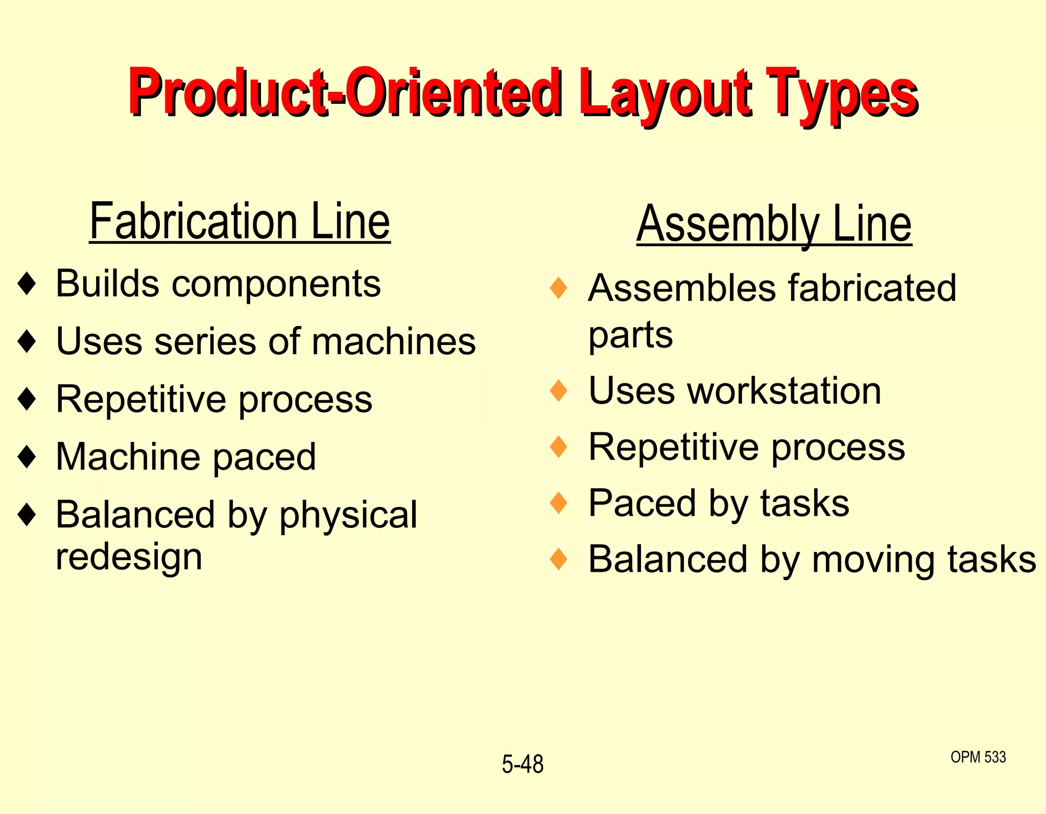 Product-Oriented Layout Types 5- OPM 533 Assembles fabricated parts Uses workstation Repetitive process Paced by tasks Balanced by moving tasks Builds components Uses series of machines Repetitive process Machine paced Balanced by physical redesign Fabrication Line Assembly Line 