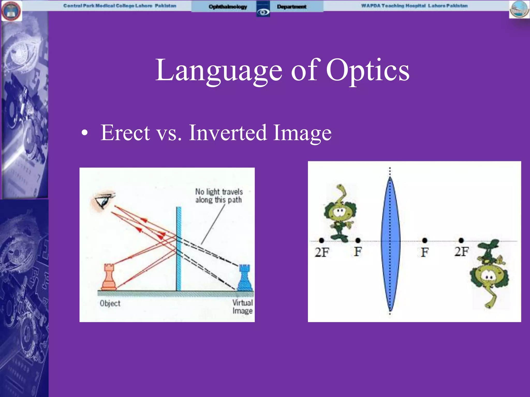 Language of Optics
• Erect vs. Inverted Image
 