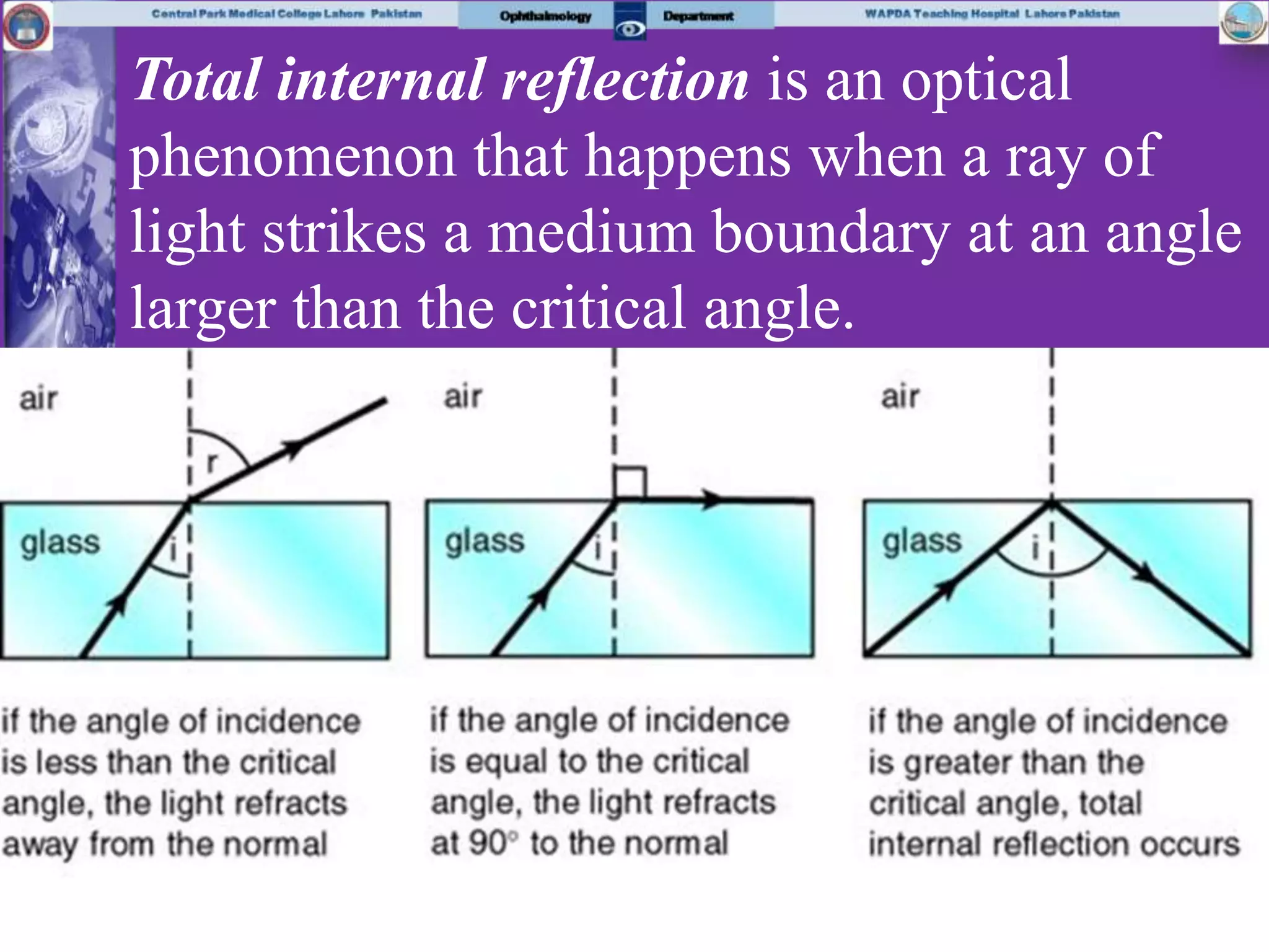 Total internal reflection is an optical
phenomenon that happens when a ray of
light strikes a medium boundary at an angle
larger than the critical angle.
 