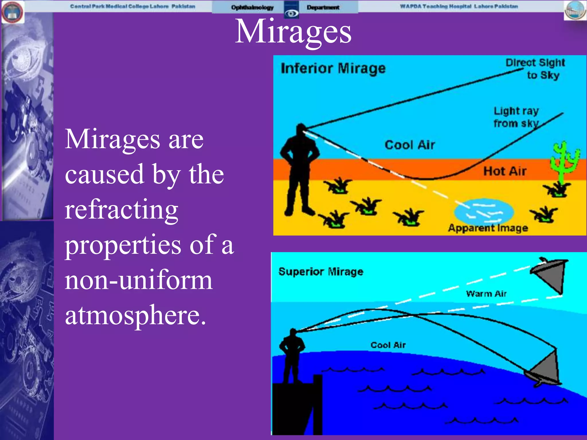 Mirages
Mirages are
caused by the
refracting
properties of a
non-uniform
atmosphere.
 