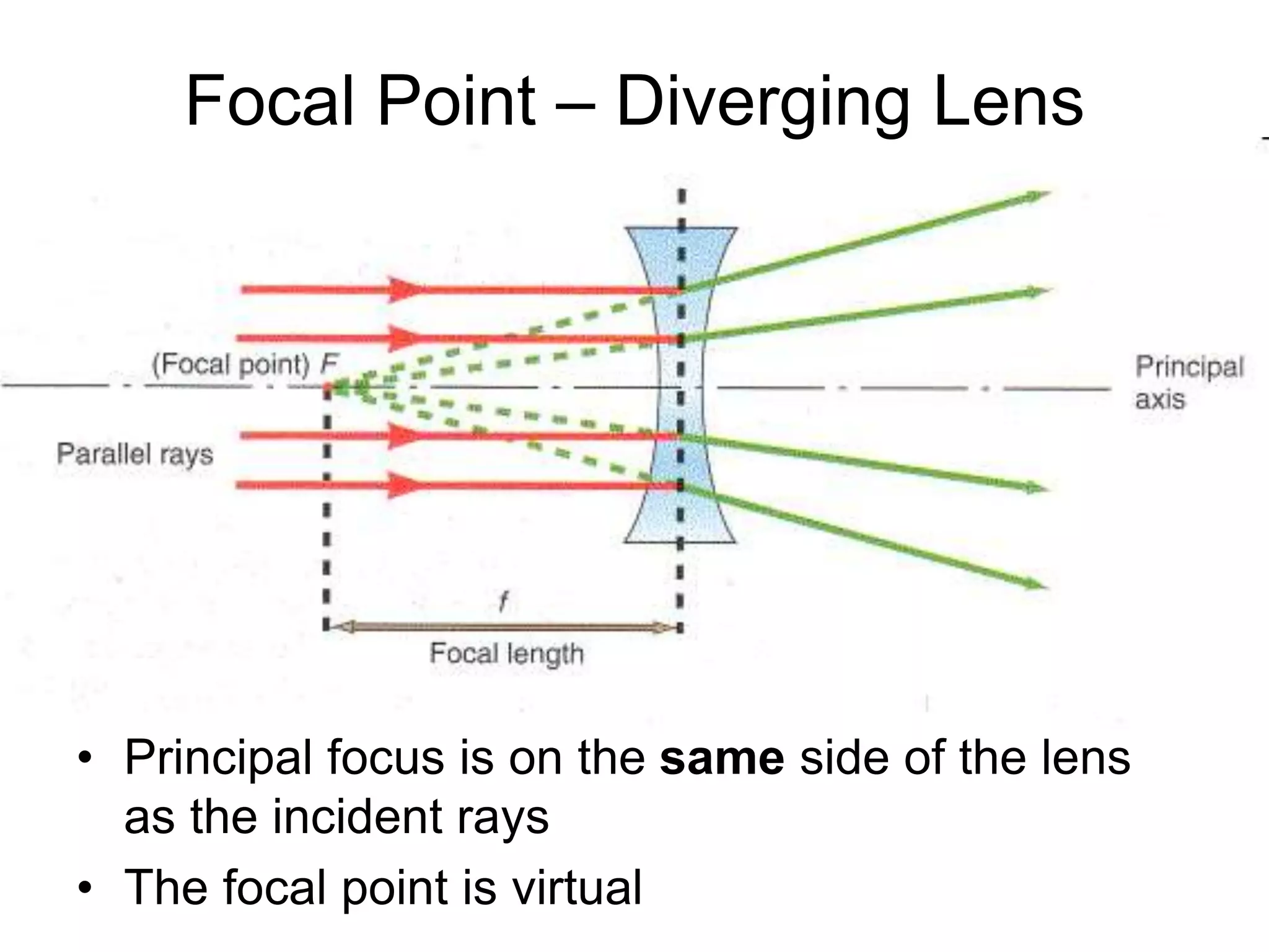 Focal Point – Diverging Lens
• Principal focus is on the same side of the lens
as the incident rays
• The focal point is virtual
 