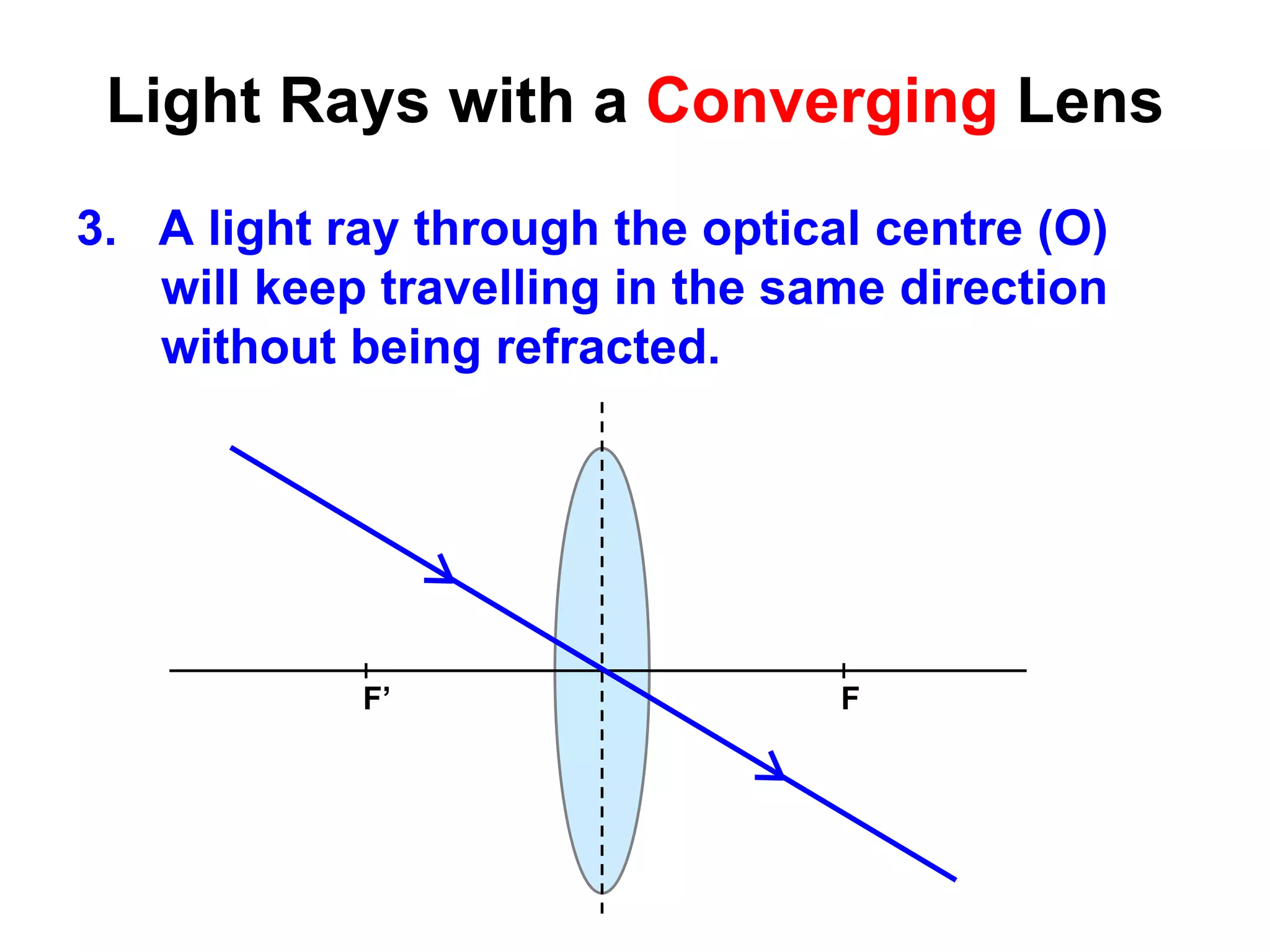 Light Rays with a Converging Lens
3. A light ray through the optical centre (O)
will keep travelling in the same direction
without being refracted.
FF’
 