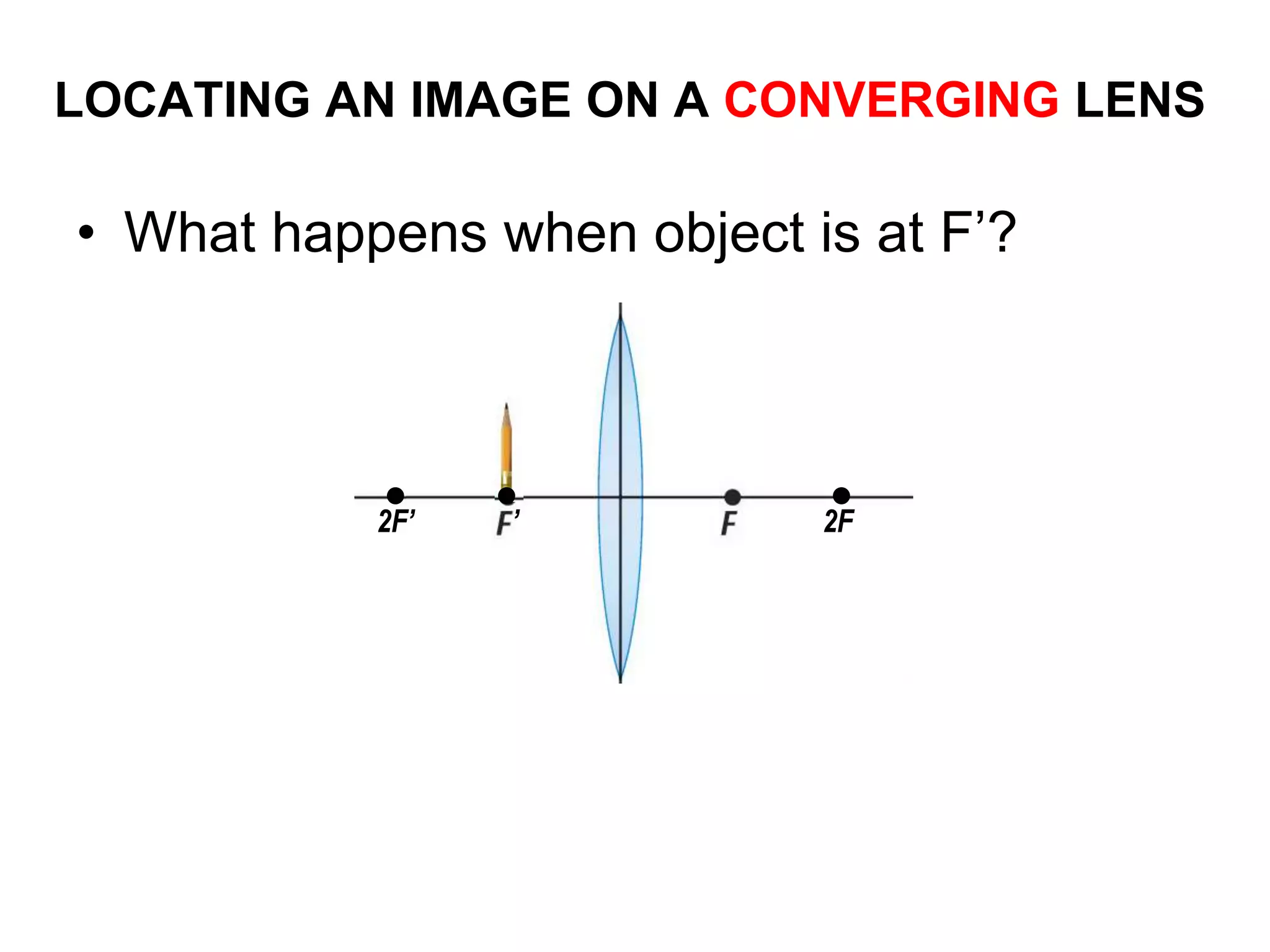 LOCATING AN IMAGE ON A CONVERGING LENS
• What happens when object is at F’?
2F’ 2F’
 