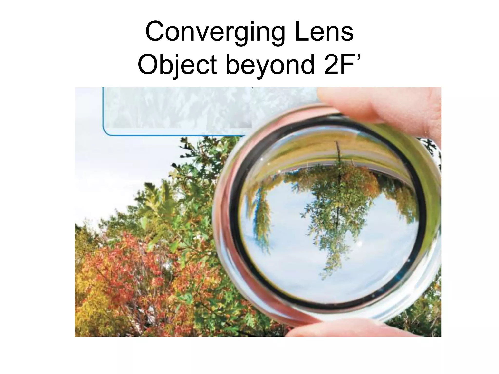 Converging Lens
Object beyond 2F’
 