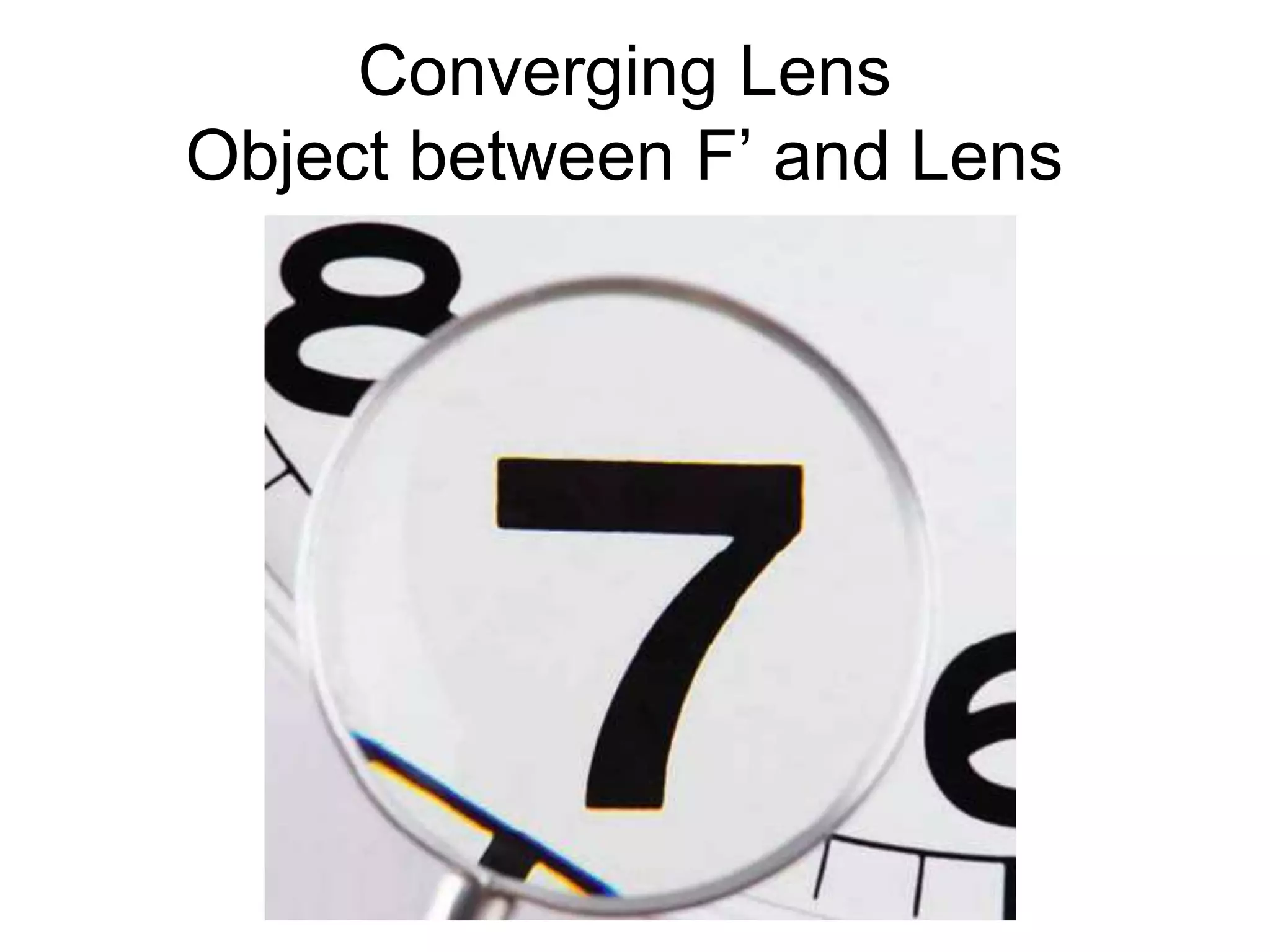 Converging Lens
Object between F’ and Lens
 