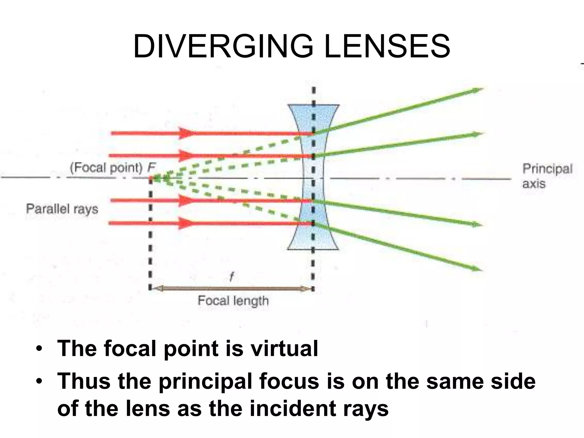 DIVERGING LENSES
• The focal point is virtual
• Thus the principal focus is on the same side
of the lens as the incident rays
 