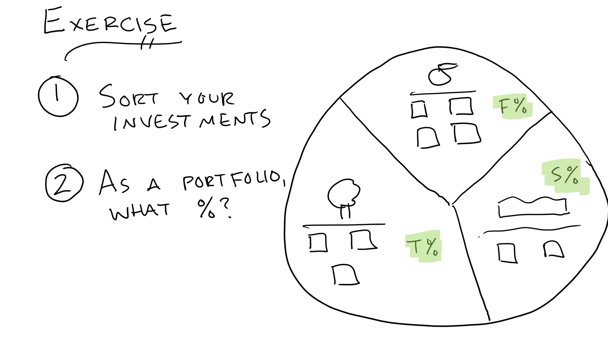 C5: The Innovation Decision Tree: Creating Pathways to Advance Innovation, Ed Essey