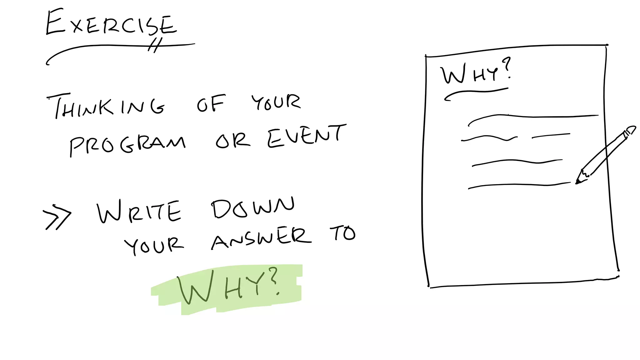 C5: The Innovation Decision Tree: Creating Pathways to Advance Innovation, Ed Essey
