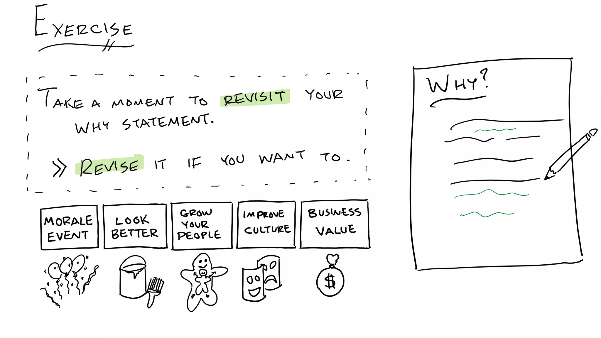 C5: The Innovation Decision Tree: Creating Pathways to Advance Innovation, Ed Essey