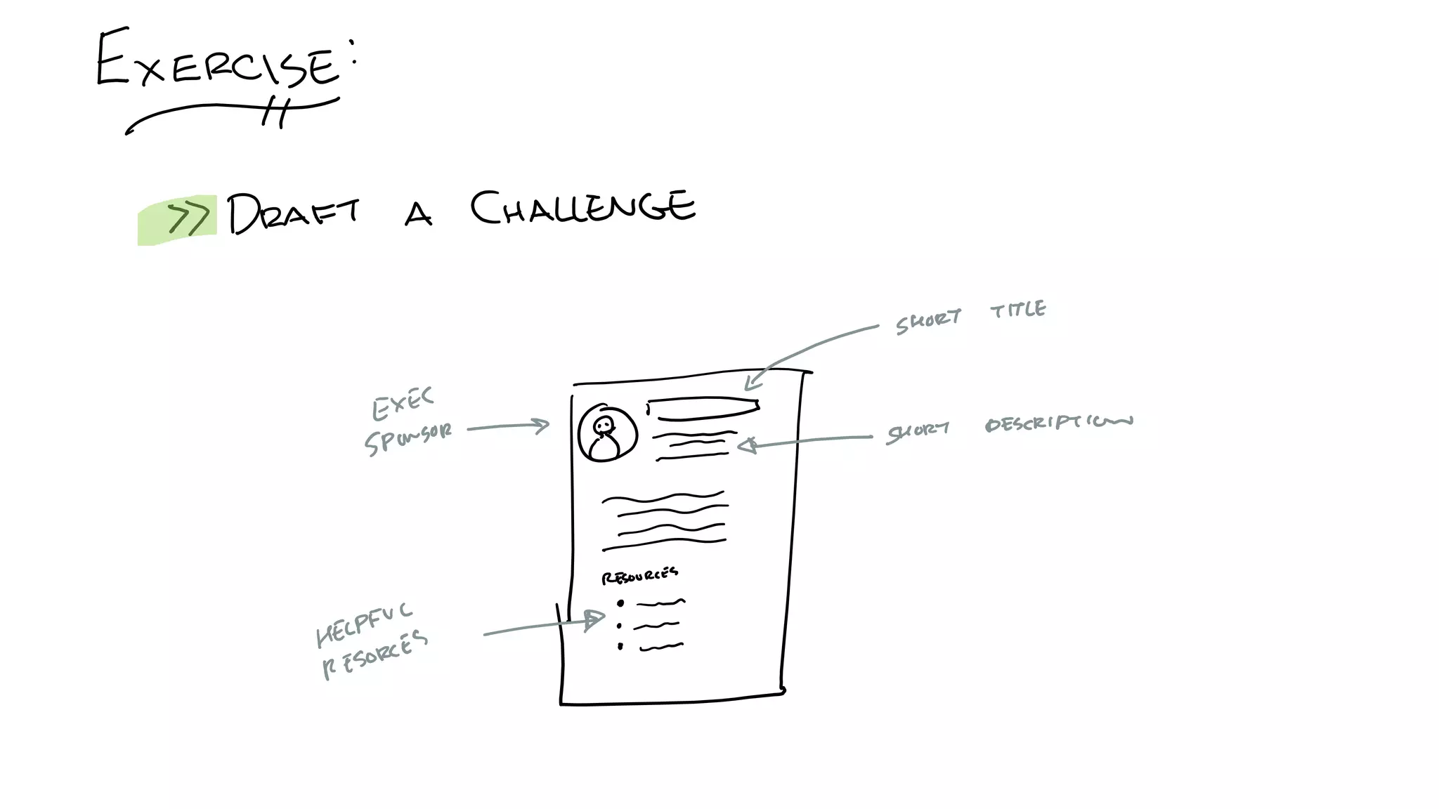 C5: The Innovation Decision Tree: Creating Pathways to Advance Innovation, Ed Essey