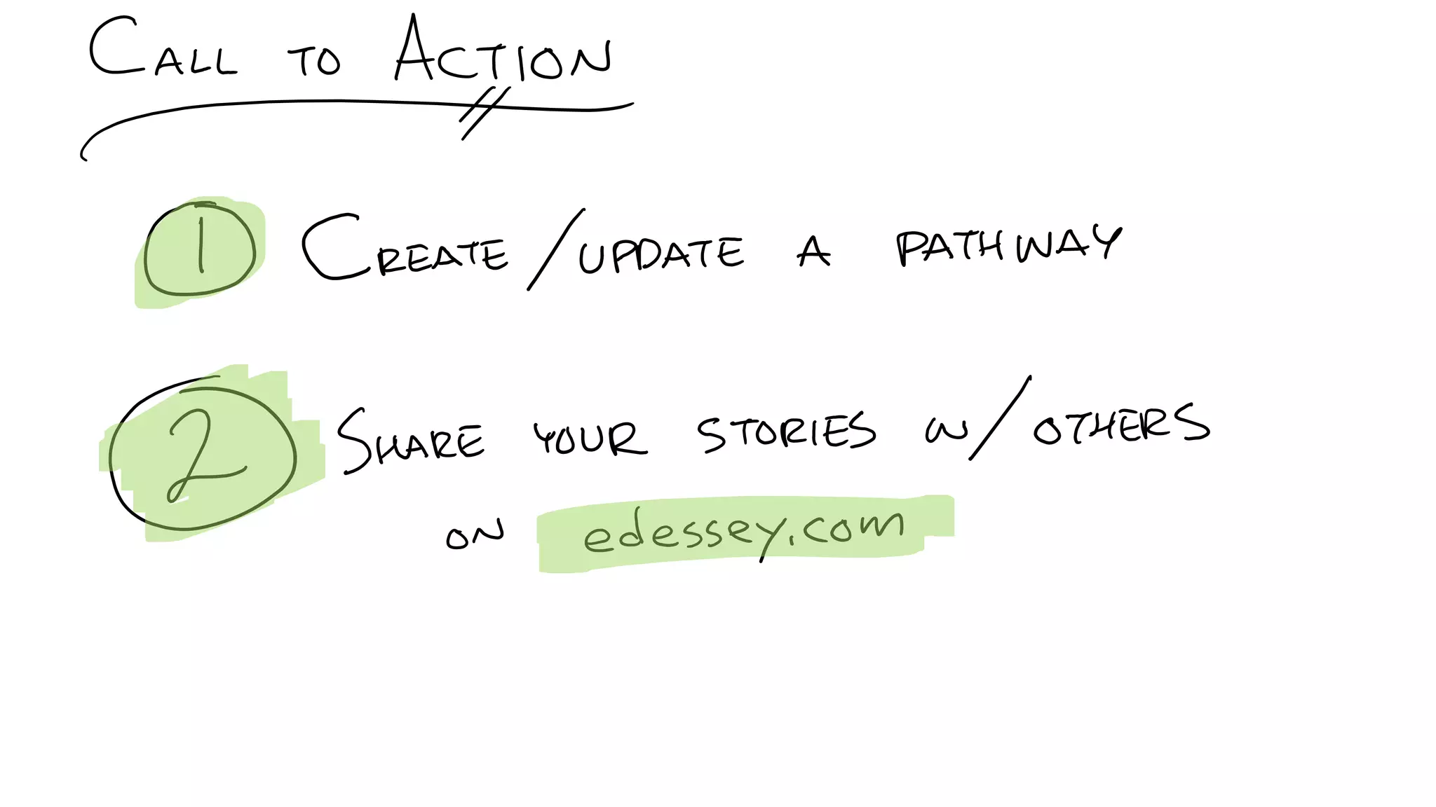 C5: The Innovation Decision Tree: Creating Pathways to Advance Innovation, Ed Essey