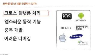 모바일웹UI개발만만하지않다!



       크로스플랫폼처리
           앱스러운동작기능
                                                                                                  진저브레이드
                                                               iOS3,4,5
           중복개발                                                                           프로요



       어려운디버깅


	     	    	 
 