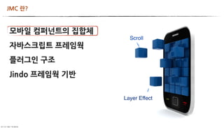 JMC란?



      모바일컴퍼넌트의집합체
                                      Scroll
      자바스크립트프레임웍
      플러그인구조
      Jindo프레임웍기반


                                    Layer Effect




	     	    	 
 