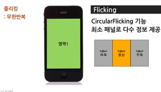 플리킹            Flicking
:무한반복
                      CircularFlicking기능
                      Tap
                      최소패널로다수정보제공

                영역1    영역2                      영역3
                            div       div         div




	    	    	 
 