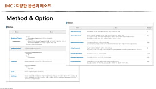 JMC:다양한옵션과메소드


      MethodOption




	     	    	 
 