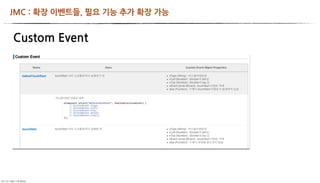 JMC:확장이벤트들,필요기능추가확장가능


      CustomEvent




	      	    	 
 