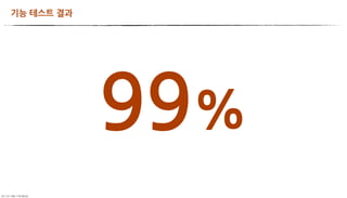 기능테스트결과




                               99%
	     	    	 
 