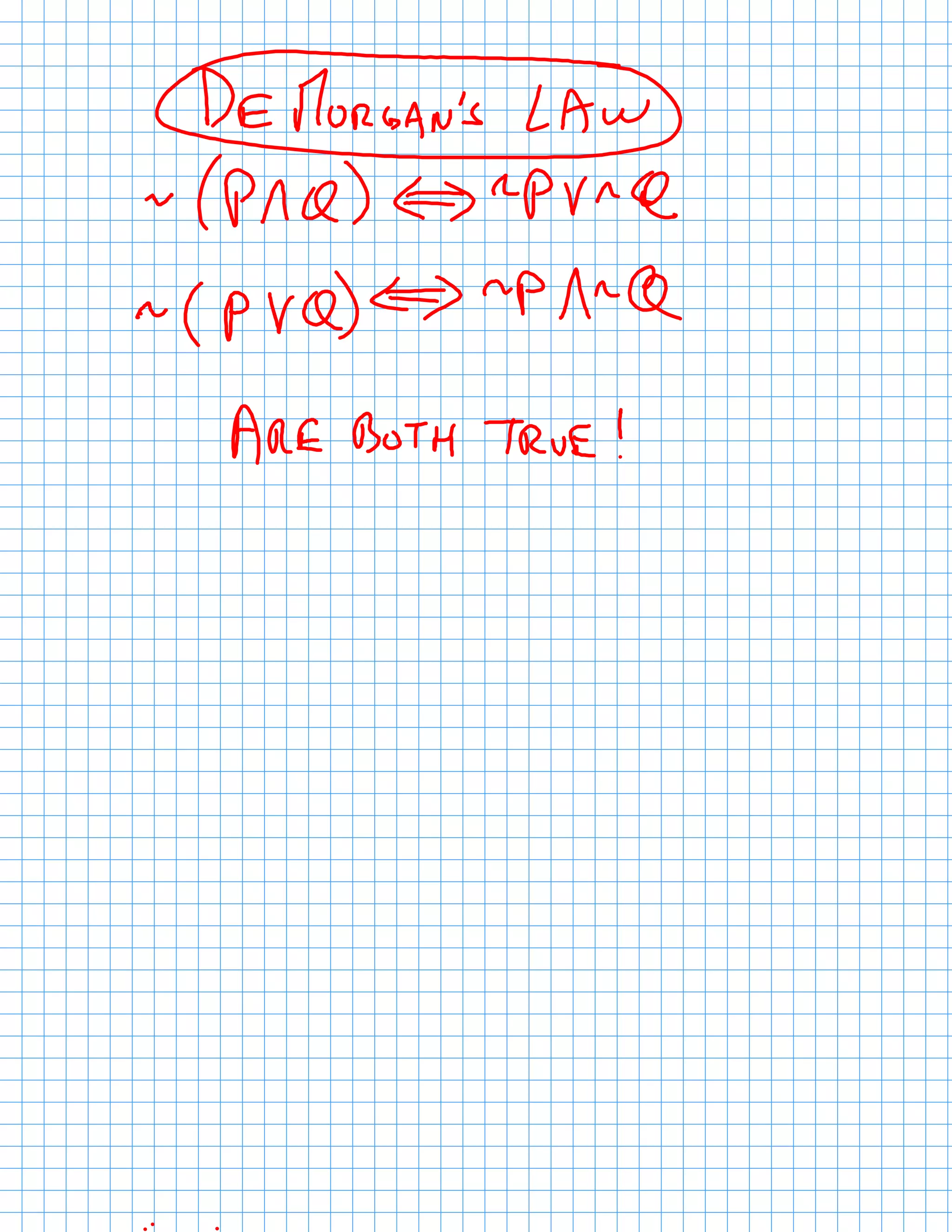 C5X7 DeMorgan's Laws Discussion!