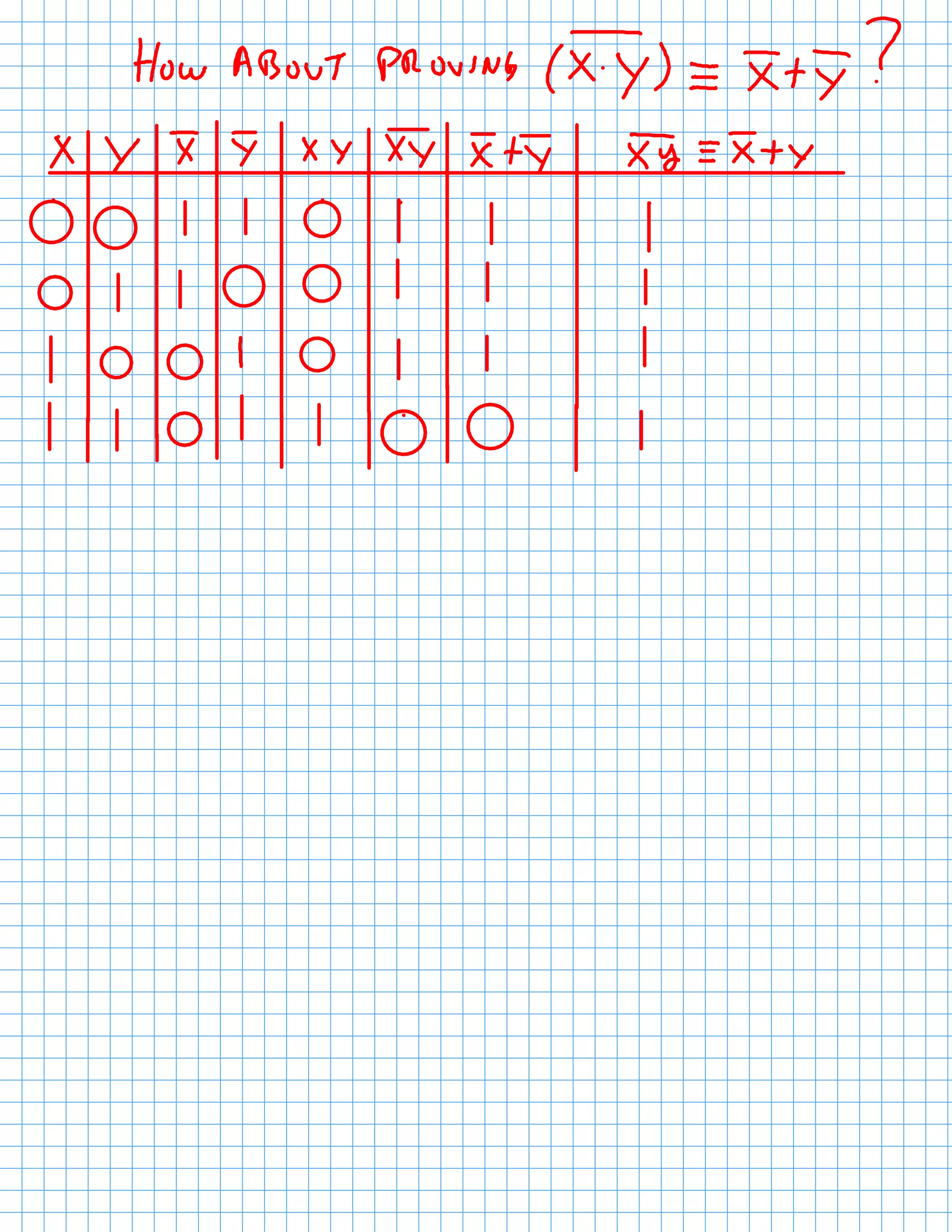 C5X7 DeMorgan's Laws Discussion!
