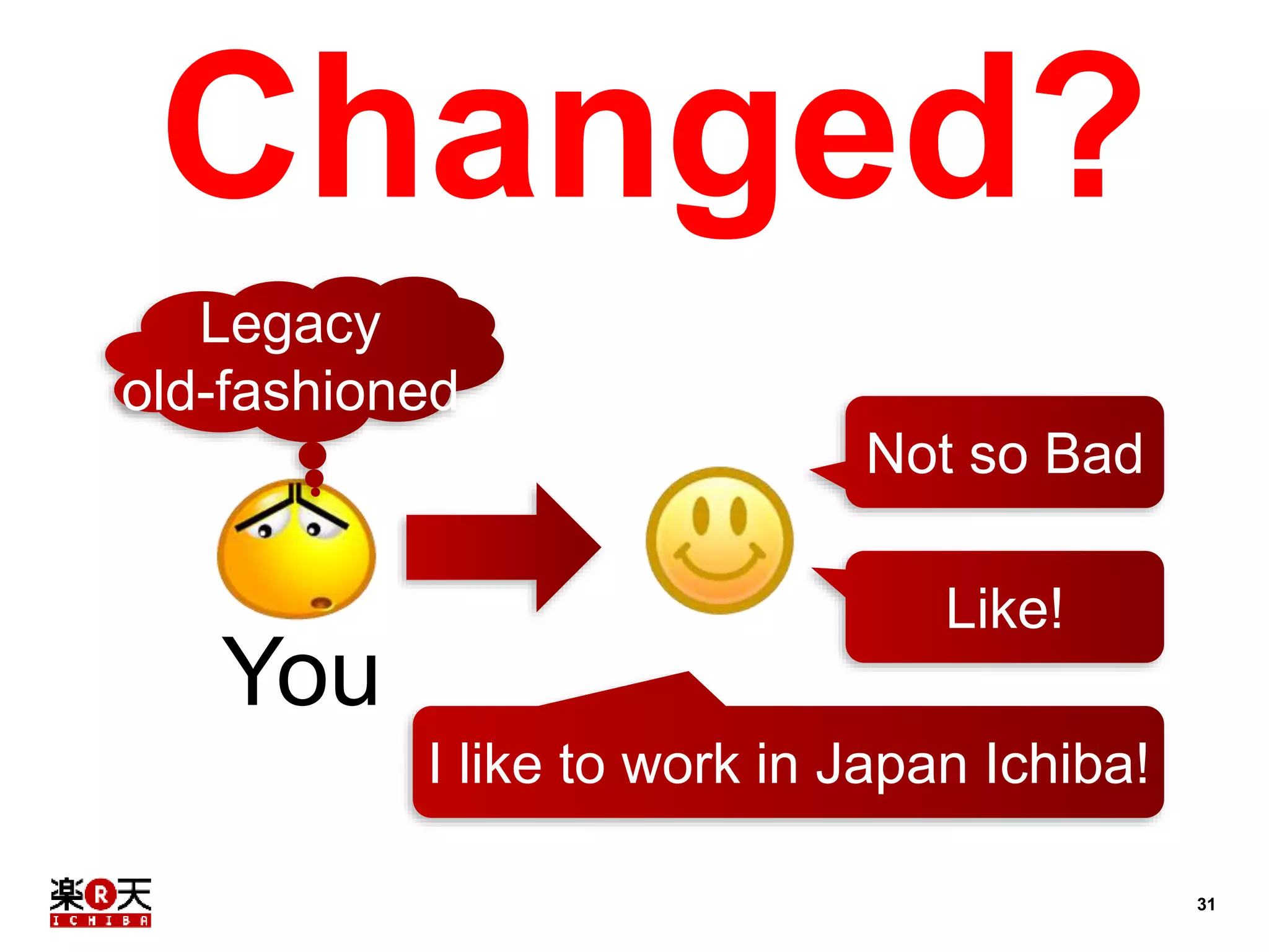 31 
Changed? 
Legacy 
old-fashioned 
You 
Not so Bad 
Like! 
I like to work in Japan Ichiba! 
 