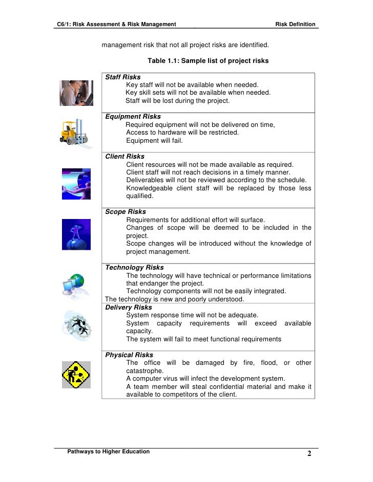 Phd research proposal on risk management