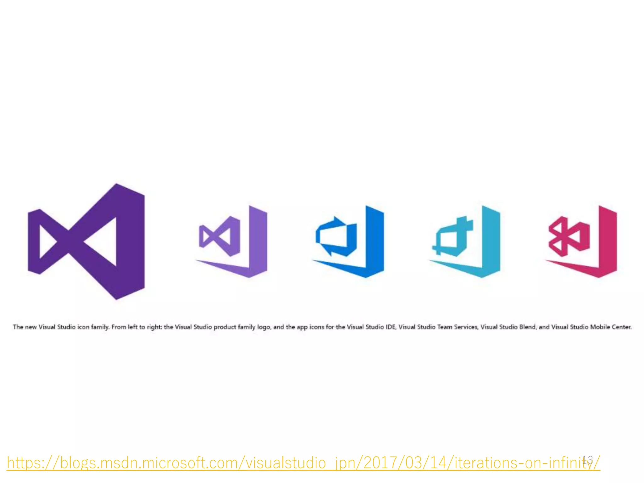 https://blogs.msdn.microsoft.com/visualstudio_jpn/2017/03/14/iterations-on-infinity/13
 