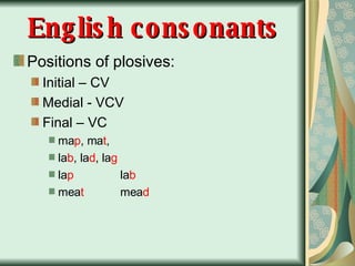 English consonants Positions of plosives: Initial – CV Medial - VCV Final – VC ma p , ma t ,  la b , la d , la g la p la b mea t mea d 