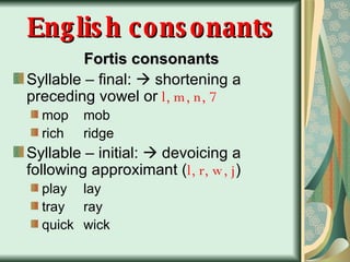 English consonants Fortis consonants Syllable – final:    shortening a preceding vowel or   l, m, n, 7 mop mob rich ridge Syllable – initial:    devoicing a following approximant ( l, r, w, j ) play lay tray ray quick wick 