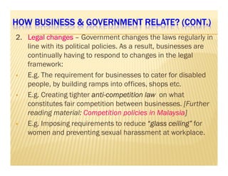 HOW BUSINESS  GOVERNMENT HHHOOOWWW BBBUUUSSSIIINNNEEESSSSSS  GGGOOOVVVEEERRRNNNMMMEEENNNTTT RRRREEEELLLLAAAATTTTEEEE???? ((((CCCCOOOONNNNTTTT....)))) 
2222.... LLLLeeeeggggaaaallll cccchhhhaaaannnnggggeeeessss – Government changes the laws regularly in 
line with its political policies. As a result, businesses are 
continually having to respond to changes in the legal 
framework: 
 E.g. The requirement for businesses to cater for disabled 
ppeeooppllee,, bbyy bbuuiillddiinngg rraammppss iinnttoo ooffffiicceess,, sshhooppss eettcc.. 
 E.g. Creating tighter aaaannnnttttiiii-ccccoooommmmppppeeeettttiiiittttiiiioooonnnn llllaaaawwww on what 
constitutes fair competition between businesses. [Further 
reading material: Competition policies in Malaysia] 
 E.g. Imposing requirements to reduce ““““ggggllllaaaassssssss cccceeeeiiiilllliiiinnnngggg”””” for 
women and preventing sexual harassment at workplace. 
 