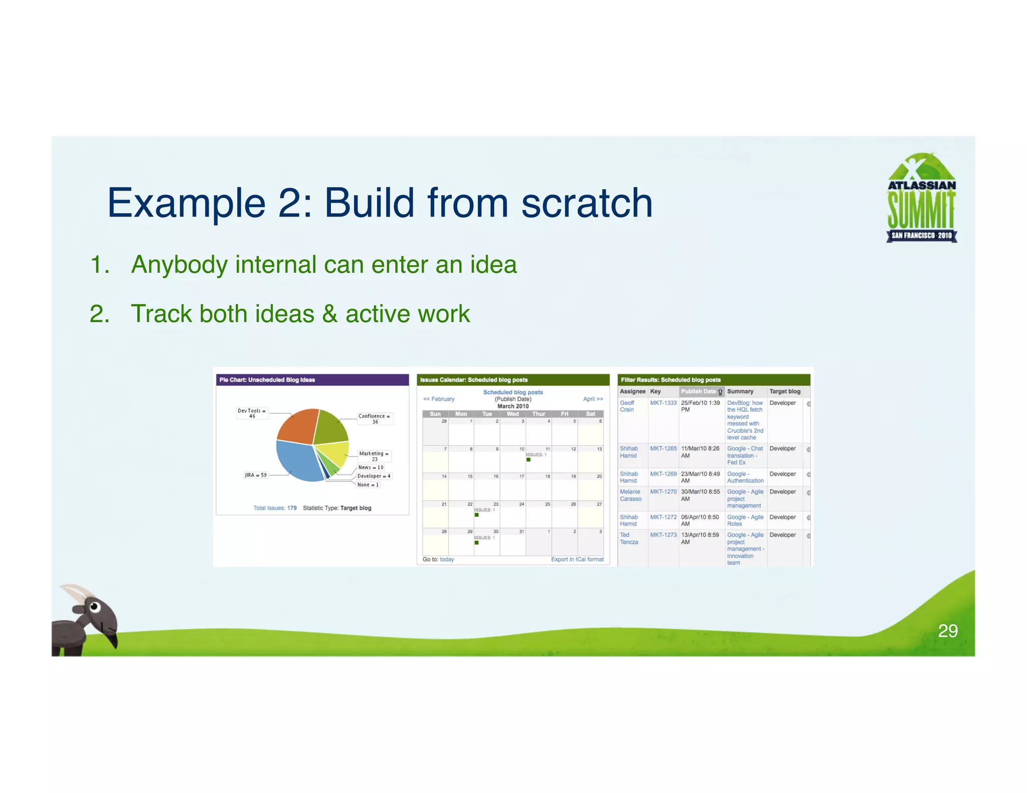Mastering JIRA Workflow - Atlassian Summit 2010 | PDF