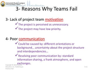 3- Reasons Why Teams Fail
3- Lack of project team motivation
The project is perceived as unnecessary.
The project may have low priority.

4- Poor communication
Could be caused by: different orientations or
background, , uncertainty about the project structure
and interdependencies…
Resolving poor communication by: standard
information sharing, a frank atmosphere, and open
exchanges.
Copyright © 2010 Pearson
Education, Inc. Publishing as
Prentice Hall

6-11

 