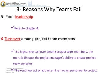 3- Reasons Why Teams Fail
5- Poor leadership

Refer to chapter 4.
6-Turnover among project team members

The higher the turnover among project team members, the
more it disrupts the project manager’s ability to create project
team cohesion.

The continual act of adding and removing personnel to project

Copyright © 2010 Pearson
Education, Inc. Publishing as
Prentice Hall

6-12

 