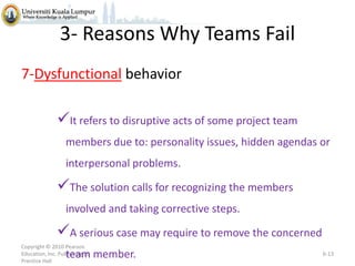 3- Reasons Why Teams Fail
7-Dysfunctional behavior

It refers to disruptive acts of some project team
members due to: personality issues, hidden agendas or
interpersonal problems.

The solution calls for recognizing the members
involved and taking corrective steps.

A serious case may require to remove the concerned
Copyright © 2010 Pearson
Education, Inc. Publishing as
Prentice Hall

team member.

6-13

 