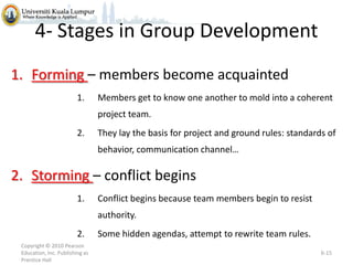 4- Stages in Group Development
1. Forming – members become acquainted
1.

Members get to know one another to mold into a coherent
project team.

2.

They lay the basis for project and ground rules: standards of
behavior, communication channel…

2. Storming – conflict begins
1.

Conflict begins because team members begin to resist
authority.

2.
Copyright © 2010 Pearson
Education, Inc. Publishing as
Prentice Hall

Some hidden agendas, attempt to rewrite team rules.
6-15

 