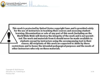 Copyright © 2010 Pearson
Education, Inc. Publishing as
Prentice Hall

6-34

 