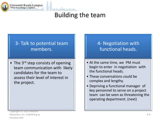 Building the team

3- Talk to potential team
members.

4- Negotiation with
functional heads.

• The 3rd step consists of opening
team communication with likely
candidates for the team to
assess their level of interest in
the project.

• At the same time, we PM must
begin to enter in negotiation with
the functional heads.
• These conversations could be
complex and lengthy.
• Depriving a functional manager of
key personnel to serve on a project
team can be seen as threatening the
operating department. (next)

Copyright © 2010 Pearson
Education, Inc. Publishing as
Prentice Hall

6-4

 