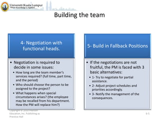 Building the team

4- Negotiation with
functional heads.
• Negotiation is required to
decide in some issues:
• How long are the team member’s
services required? (full time, part time,
and the period)
• Who should choose the person to be
assigned to the project?
• What happens when special
circumstances arises? (the employee
may be recalled from his department.
How the PM will replace him?)
Copyright © 2010 Pearson
Education, Inc. Publishing as
Prentice Hall

5- Build in Fallback Positions
• If the negotiations are not
fruitful, the PM is faced with 3
basic alternatives:
• 1- Try to negotiate for partial
assistance.
• 2- Adjust project schedules and
priorities accordingly.
• 3- Notify the management of the
consequences.

6-5

 