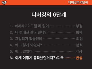 디버깅의 6단계



               디버깅의 6단계
1. 에러라고? 그럴 리 없어 ・・・・・・・・・・・・・・・・・・・・・・ 부정
2. 내 컴에선 잘 되던데? ・・・・・・・・・・・・・・・・・・・・・・・・ 회피
3. 그럴리가 없을텐데 ・・・・・・・・・・・・・・・・・・・・・・・・・・・・ 의심
4. 왜 그렇게 되었지? ・・・・・・・・・・・・・・・・・・・・・・・・・・・・ 분석
5. 헉... 알았다! ・・・・・・・・・・・・・・・・・・・・・・・・・・・・・・・・・・・ 각성
6. 이게 어떻게 동작했던거지? @.@ ・・・・・・・・・ 반성
 