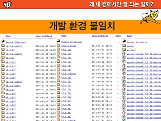왜 내 컴에서만 잘 되는 걸까?



개발 환경 불일치
 
