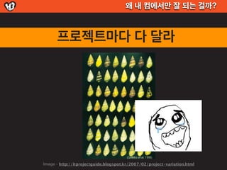 왜 내 컴에서만 잘 되는 걸까?



      프로젝트마다 다 달라




Image - http://itprojectguide.blogspot.kr/2007/02/project-variation.html
 