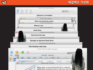 해결책은 가상화
 