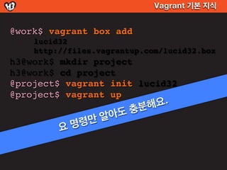 Vagrant 기본 지식


@work$ vagrant box add
    lucid32
    http://files.vagrantup.com/lucid32.box
h3@work$ mkdir project
h3@work$ cd project
@project$ vagrant init lucid32
@project$ vagrant up
                         분해 요.
                 알아도충
           명령  만
         요
 