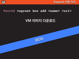 Vagrant 기본 지식


@work$ vagrant box add <name> <url>


           VM 이미지 다운로드




                B OX
 